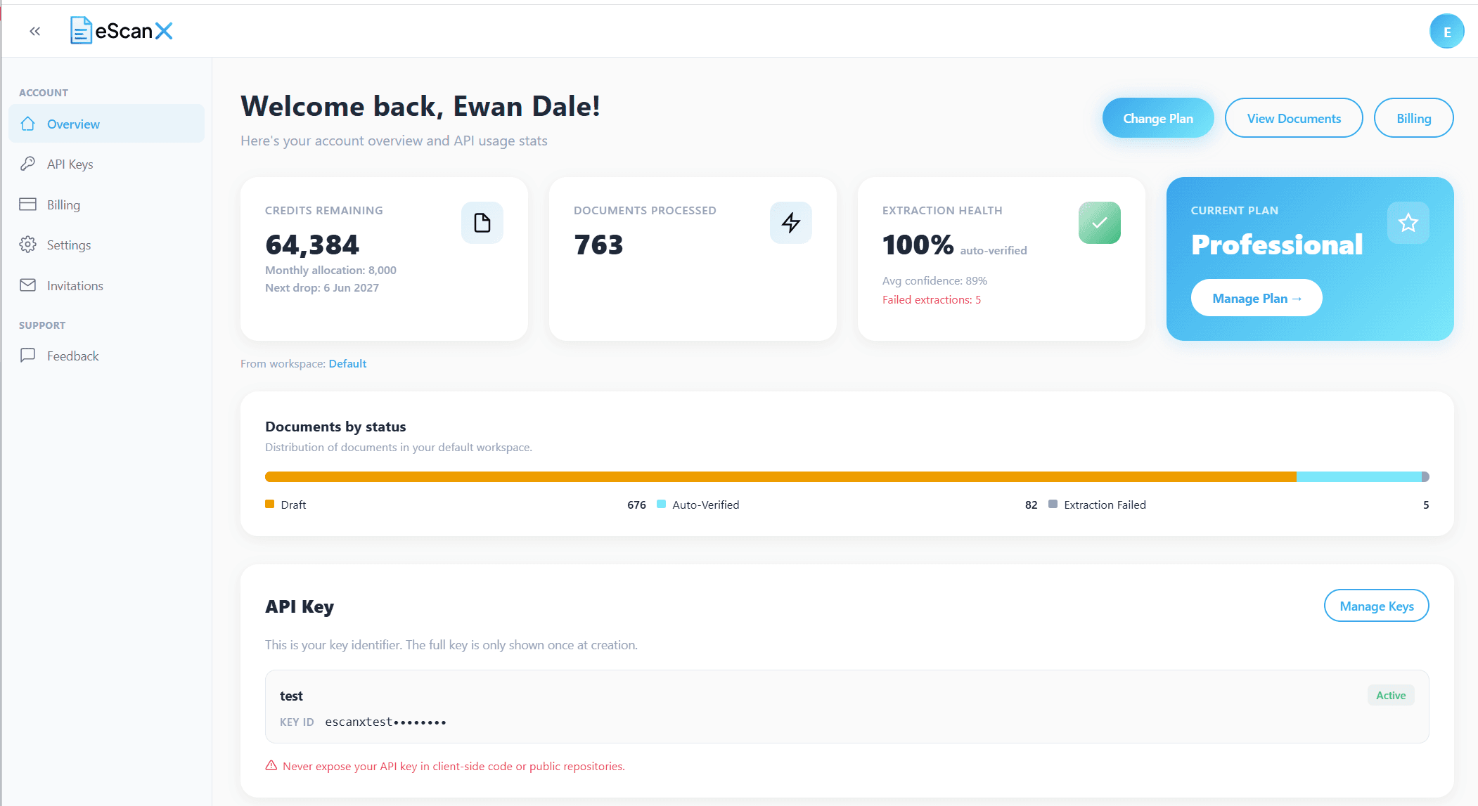 The eScanX dashboard showing credits remaining, documents processed, extraction health, current plan, and API keys.